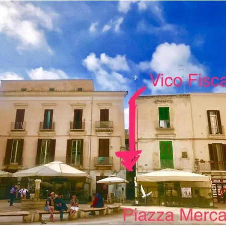 Fiscardi Hébergement de vacances